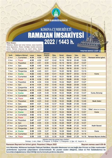 Antalya ramazan imsakiyesi 2022